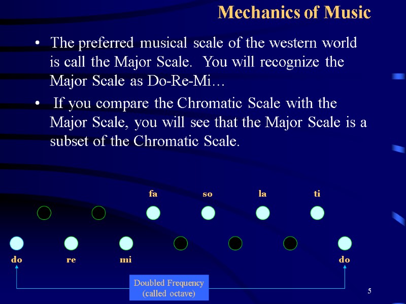 5 Mechanics of Music Doubled Frequency (called octave) The preferred musical scale of the